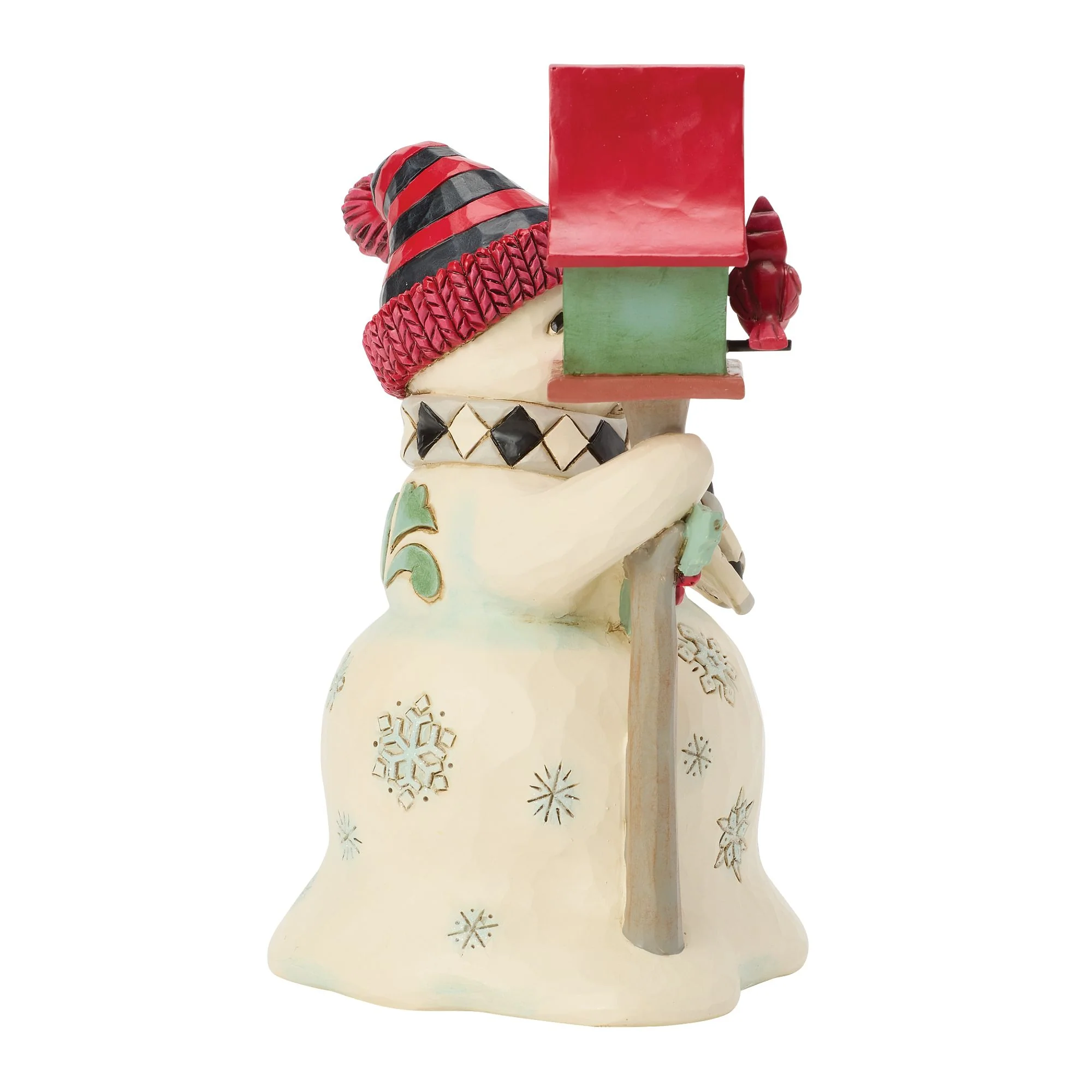 Highland Glen Snowman with Birdhouse - Image 4